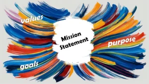 Is Your Mission Statement Effective? Find Out Now