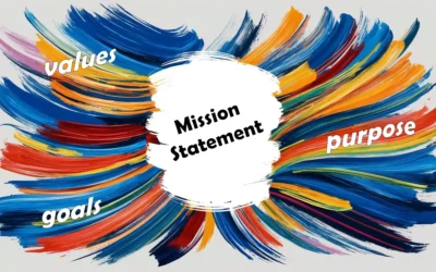 Is Your Mission Statement Effective? Find Out Now