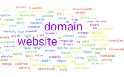 SEO Glossary: Your Guide to the Latest Terms